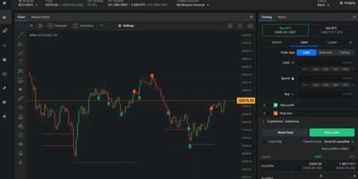 Vensotix Trading Dashboard